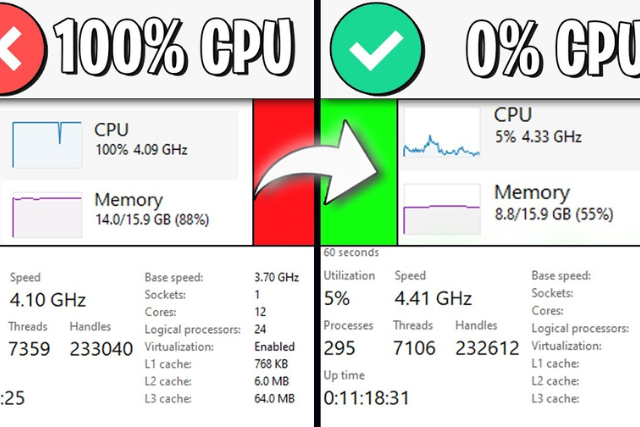 High CPU Usage or Device Overheating High CPU Usage or Device Overheating